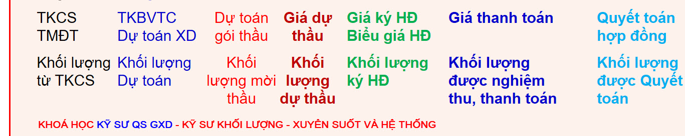 khoa-hoc-ky-su-qs-gxd-xuyen-suot-va-he-thong-jpg.56276