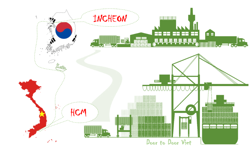 1 incheon to hcm.png