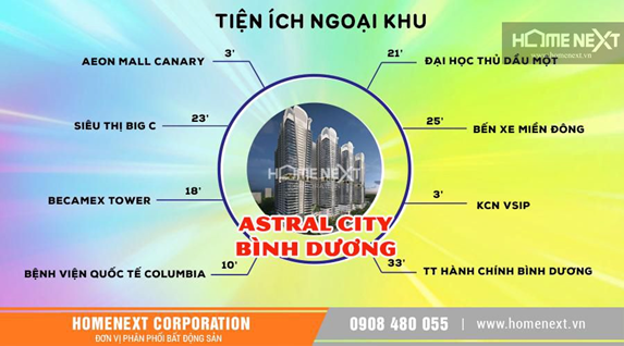 Tiết lộ thông tin bán căn hộ Astral City Bình Dương mà bạn cần phải biết ?hash=3135a321a952c45a77535a433e47005c