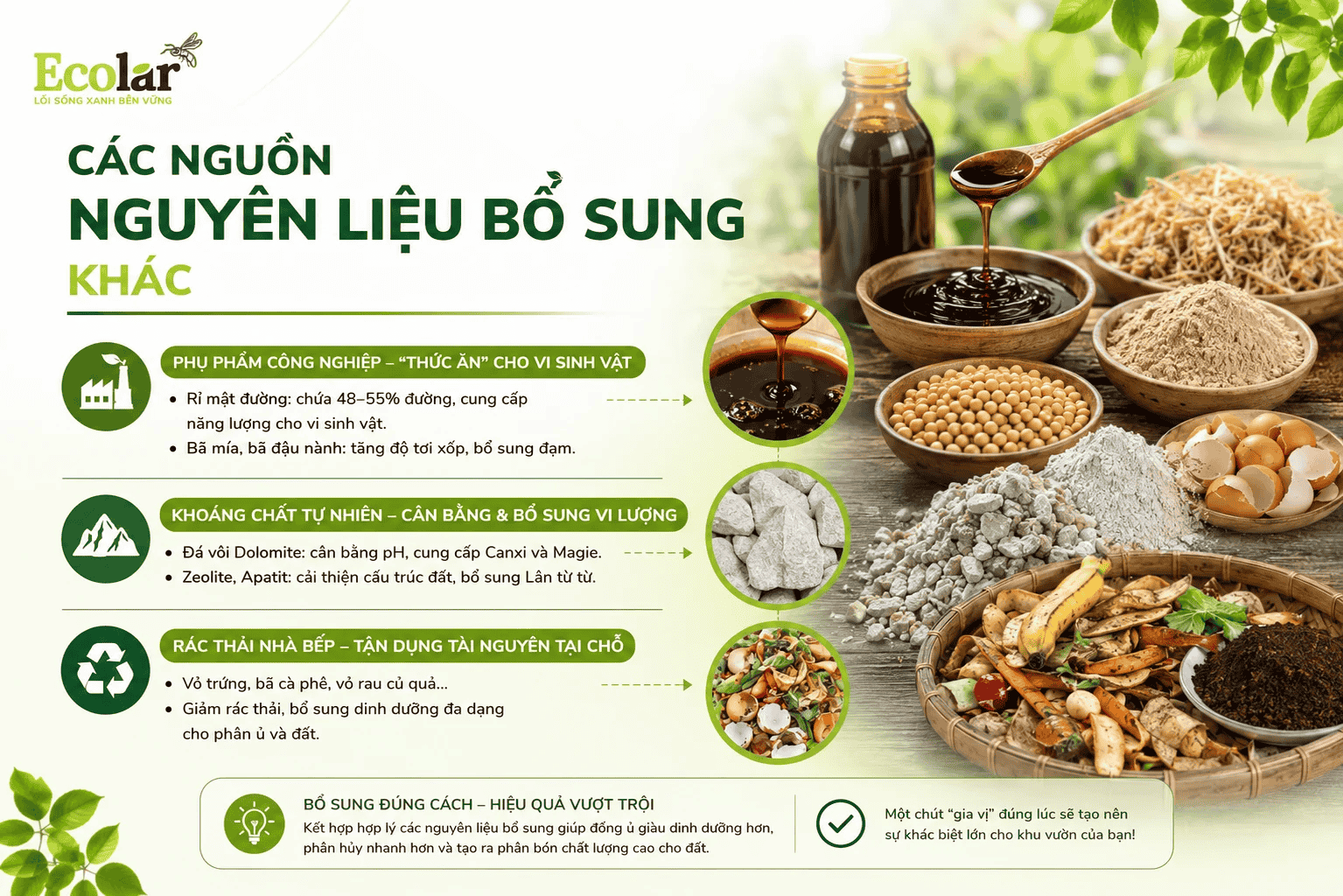 -3-cac-nguon-nguyen-lieu-bo-sung-khac_0fb93eef90534e26a679d83fe2808fdd (1).png
