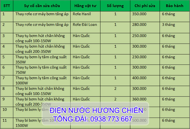 bang-gia-dich-vu-sua-chua-may-bom-nuoc-huong-chien.jpg