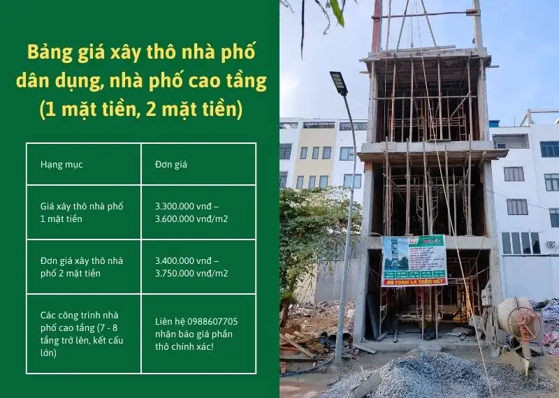 Bang-gia-xay-tho-nha-pho-dan-dung-nha-pho-cao-tang-Xay-dung-Nhat-Tin-190425.webp