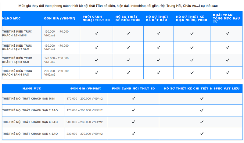 Báo Giá Thiết Kế Khách Sạn Yiwin.png