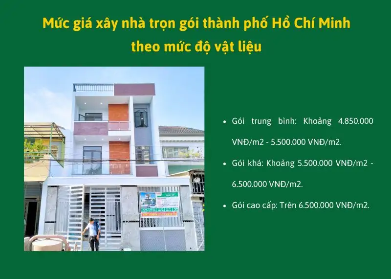 Bao-gia-xay-nha-tron-goi-thanh-pho-Ho-Chi-Minh-Xay-dung-Nhat-Tin.webp