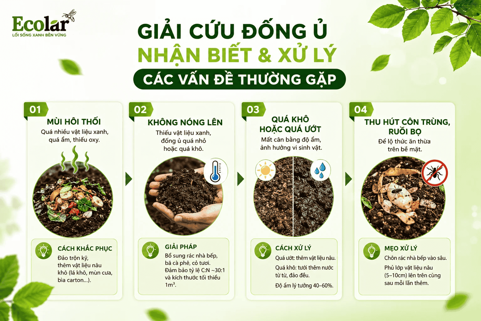 -biet-va-xu-ly-cac-van-de-thuong-gap__4694512d98b046719cf5a948f99f5d62 (1).png