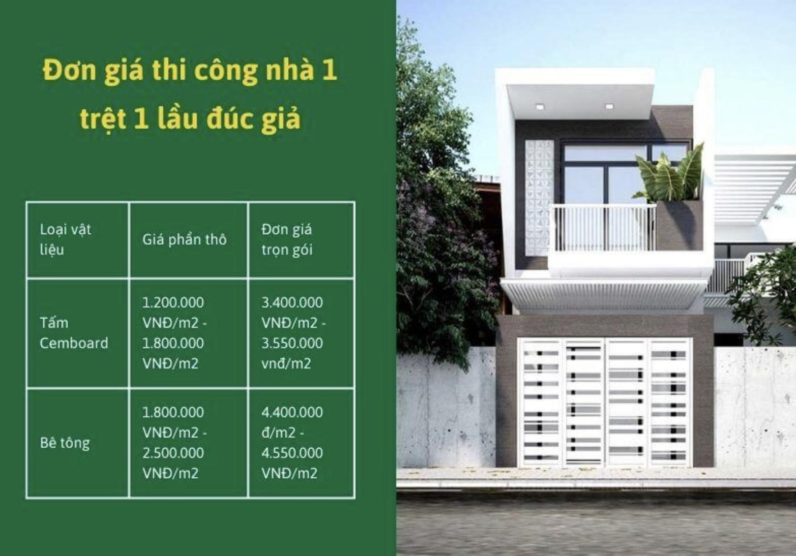 chi phi xay nha 1 tret 1 lau duc gia 2.jpeg