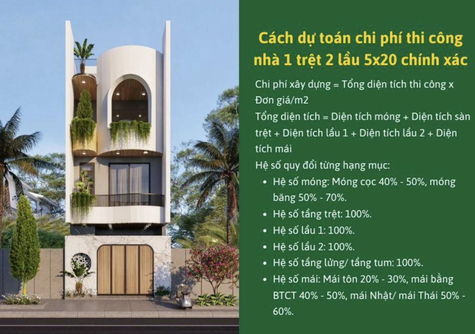 chi phi xay nha 1 tret 2 lau 5x20 2.jpeg