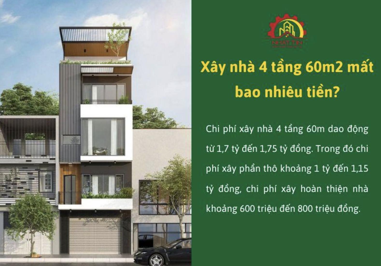 chi phi xay nha 4 tang 60m2 1.jpeg