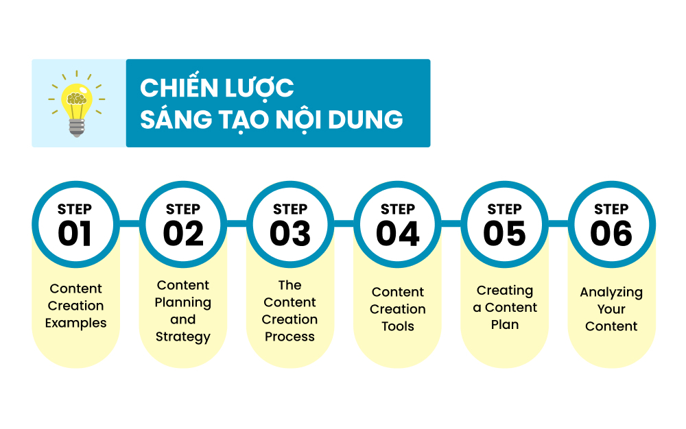 content creator làm gì.jpg