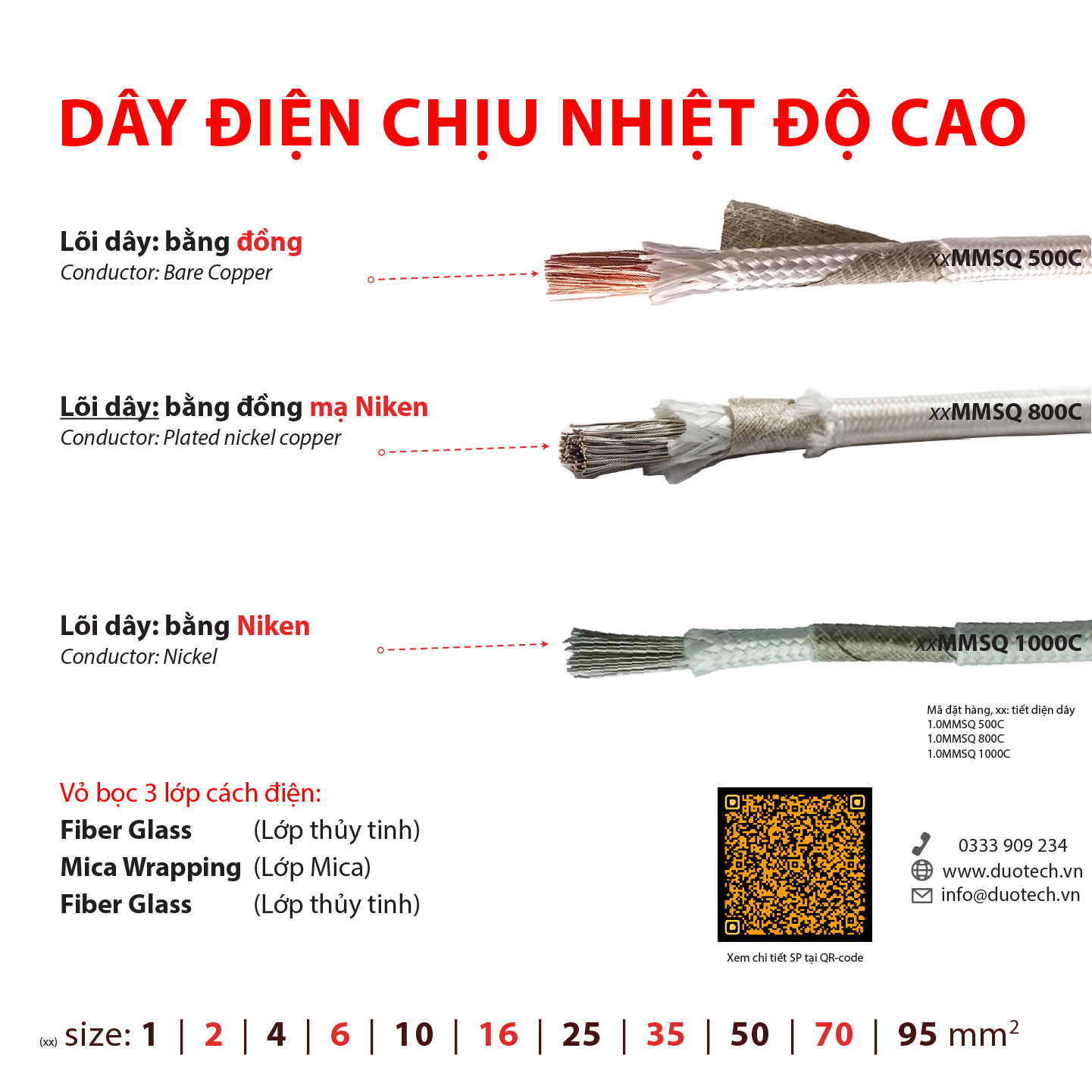 day-dien-chiu-nhiet-do-cao-chong-chay-amiang-1-2-4-6-8-10-16-25-35-50-70-95-120-mm-01.jpg