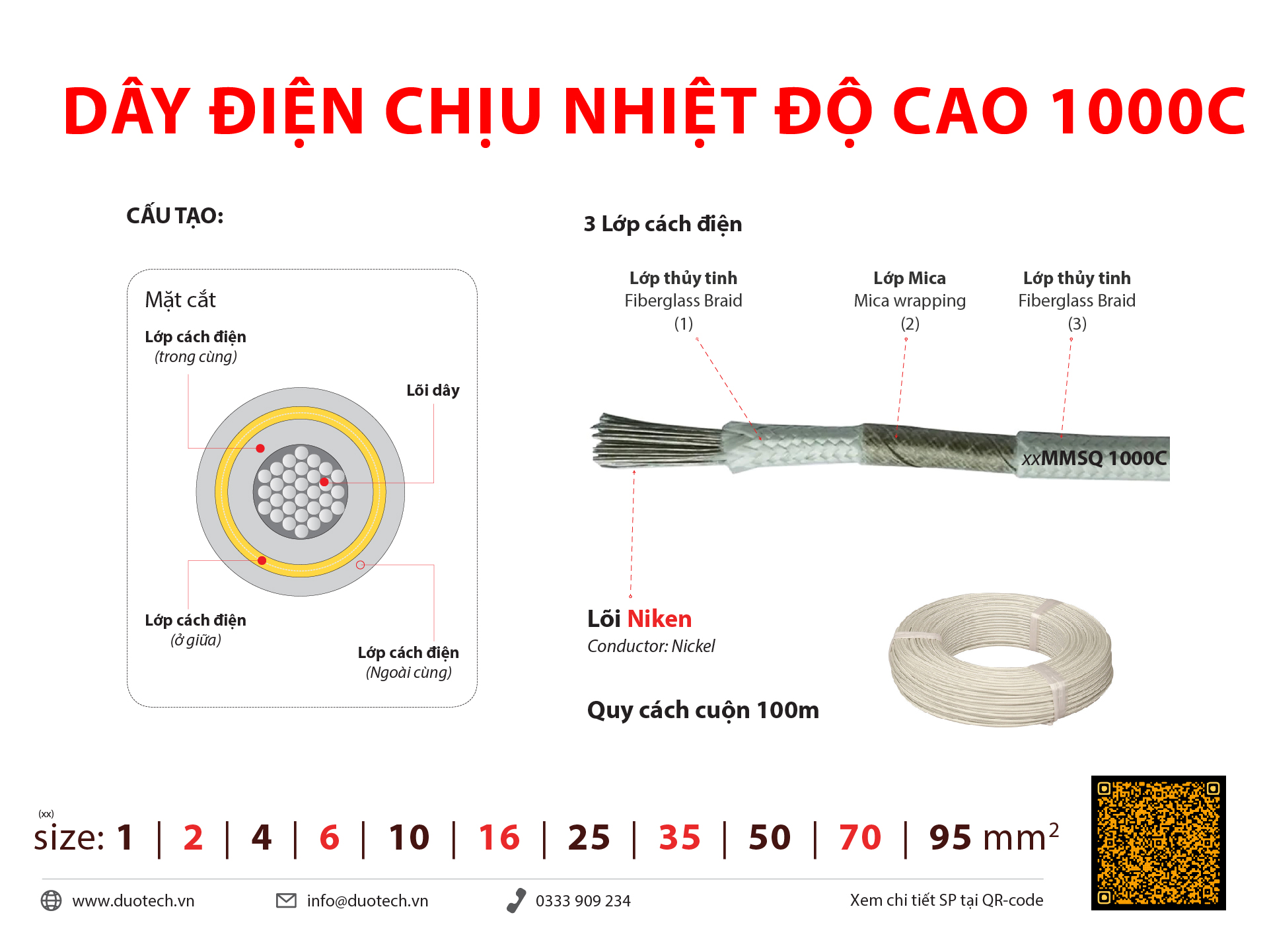 day-dien-chiu-nhiet-do-cao-chong-chay-amiang-1000C-1-2-4-6-8-10-16-25-35-50-70-95-120-mm-03.jpg