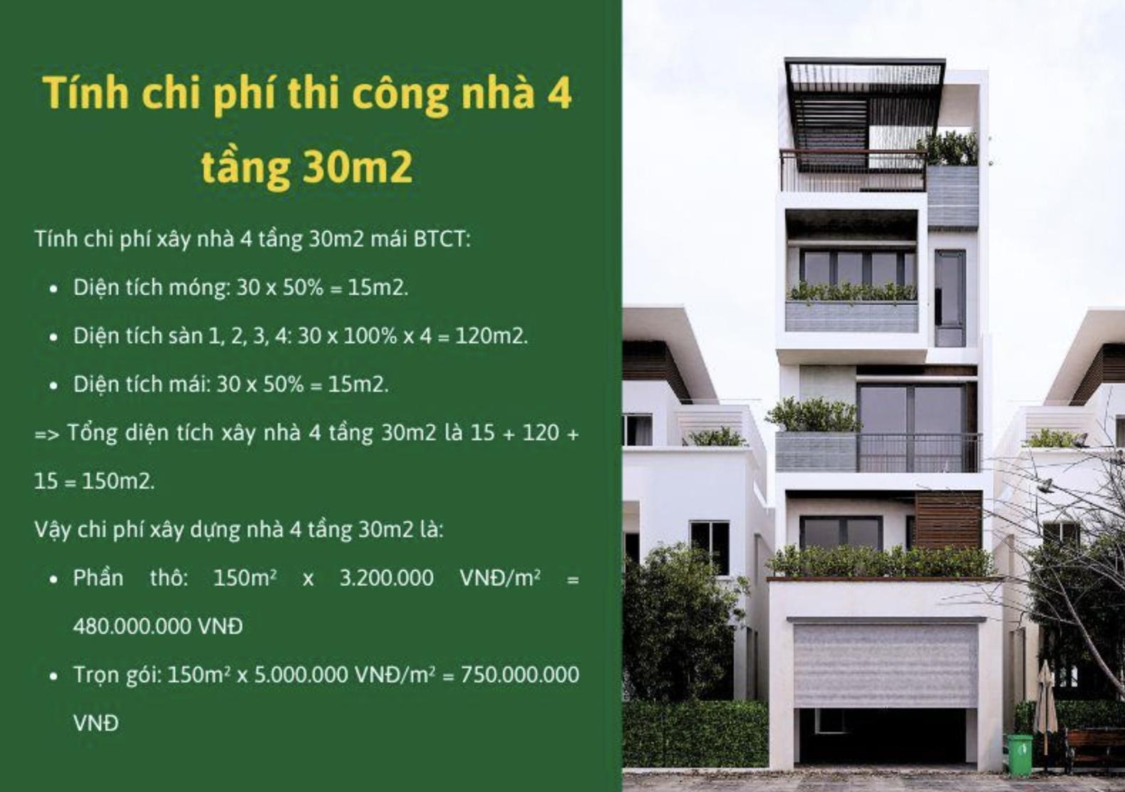 gia xay nha 4 tang 30m2 2.jpeg