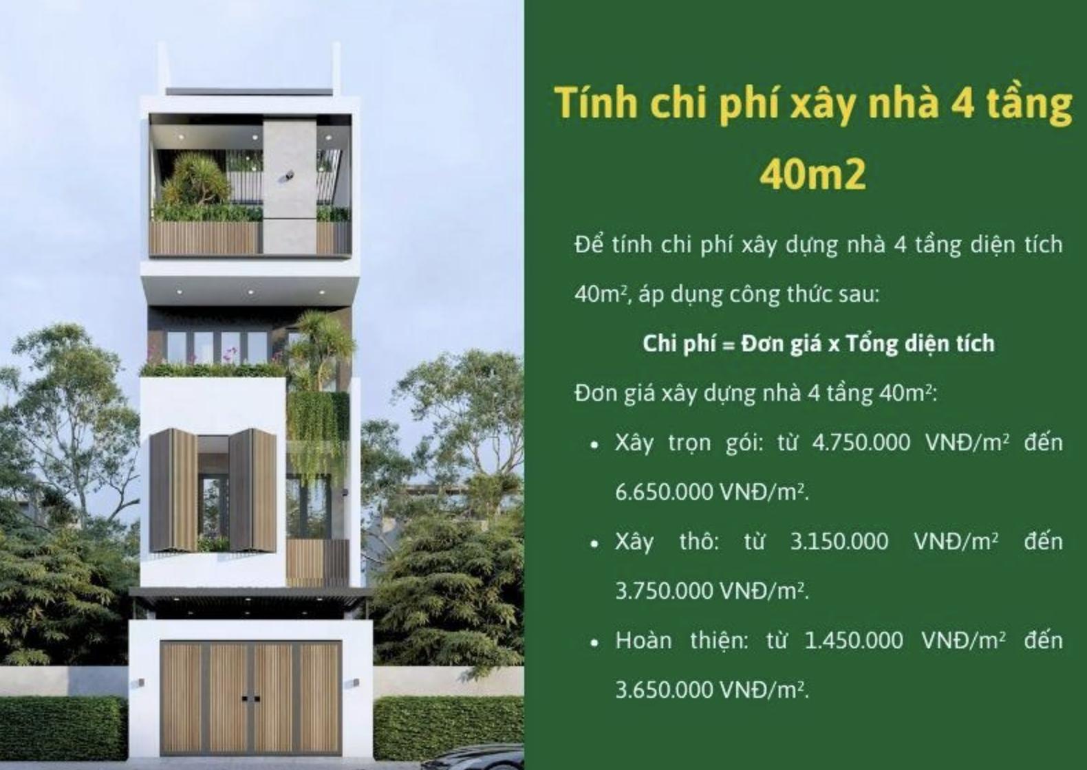 gia xay nha 4 tang 40m2 2.jpeg