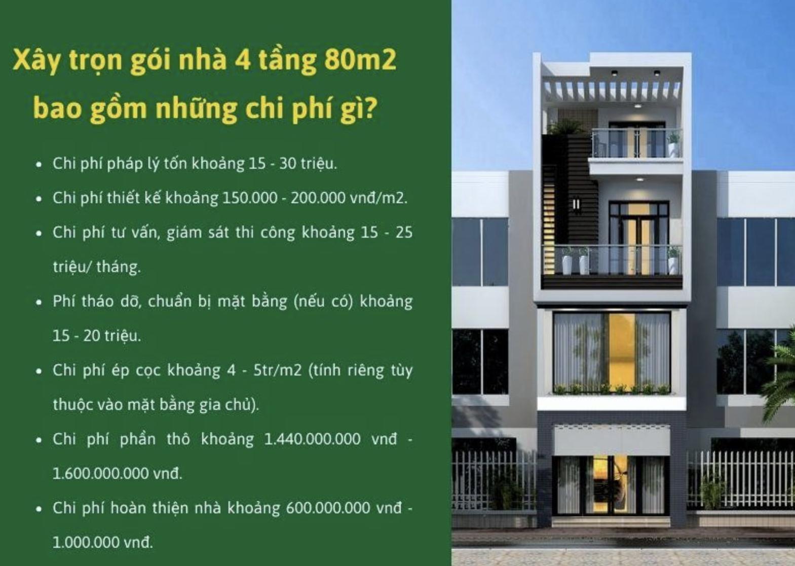 gia xay nha 4 tàng 80m2 3.jpeg