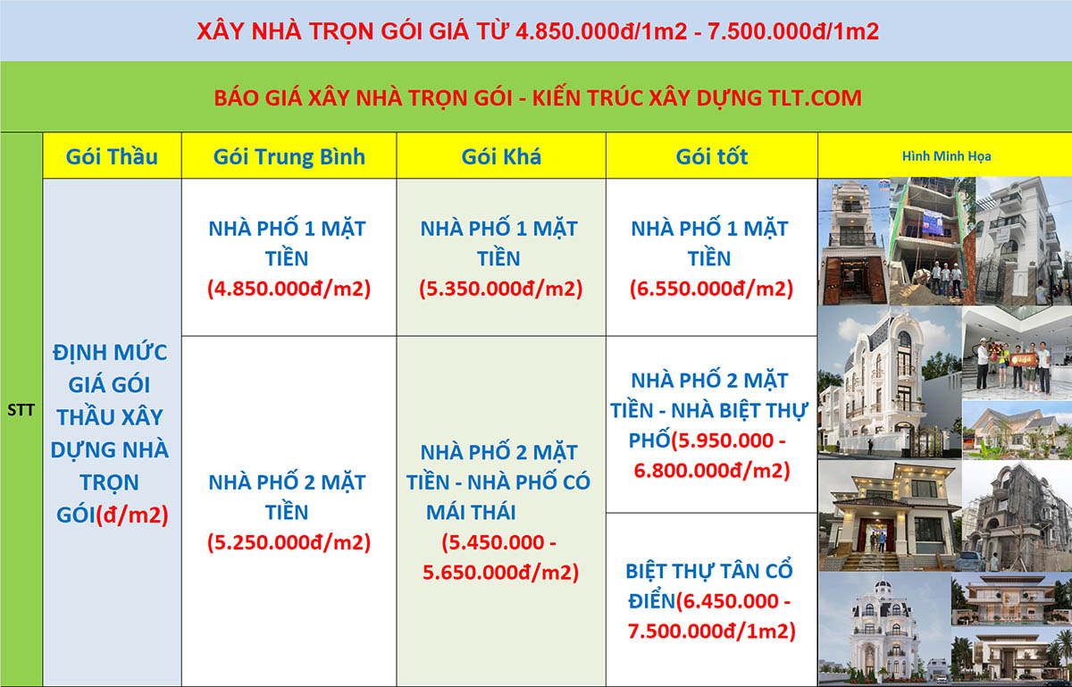gia-xay-nha-tron-goi-1.jpg