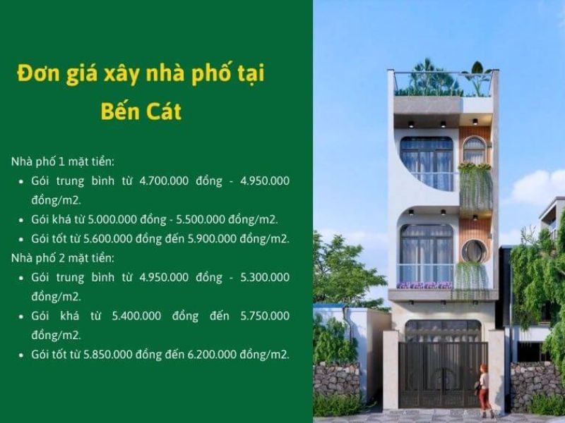 Giá xây nhà trọn gói Bến Cát 2.jpg
