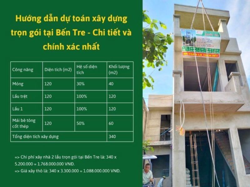 Giá Xây nhà trọn gói Bến Tre 2.jpg