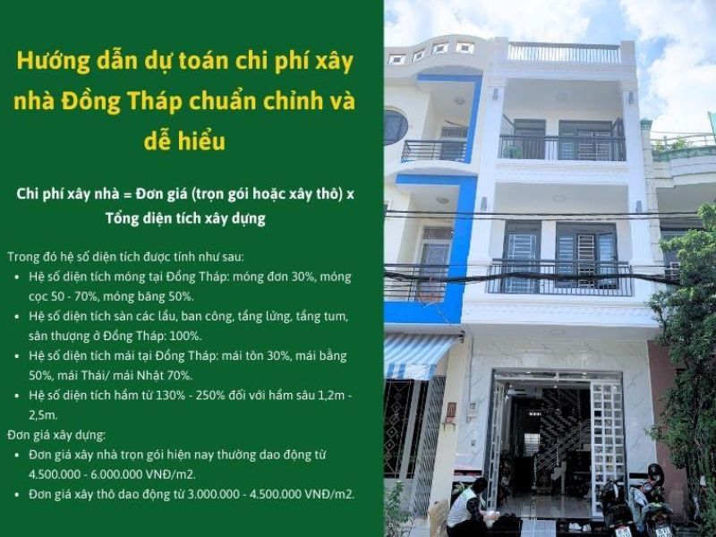 Giá Xây nhà trọn gói Đồng Tháp 2.jpg
