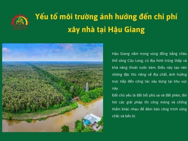 Giá Xây nhà trọn gói Hậu Giang 2.jpg