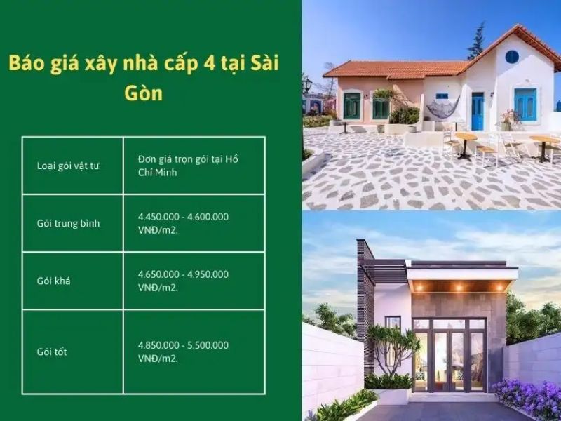 Giá xây nhà trọn gói TPHCM 3.jpg