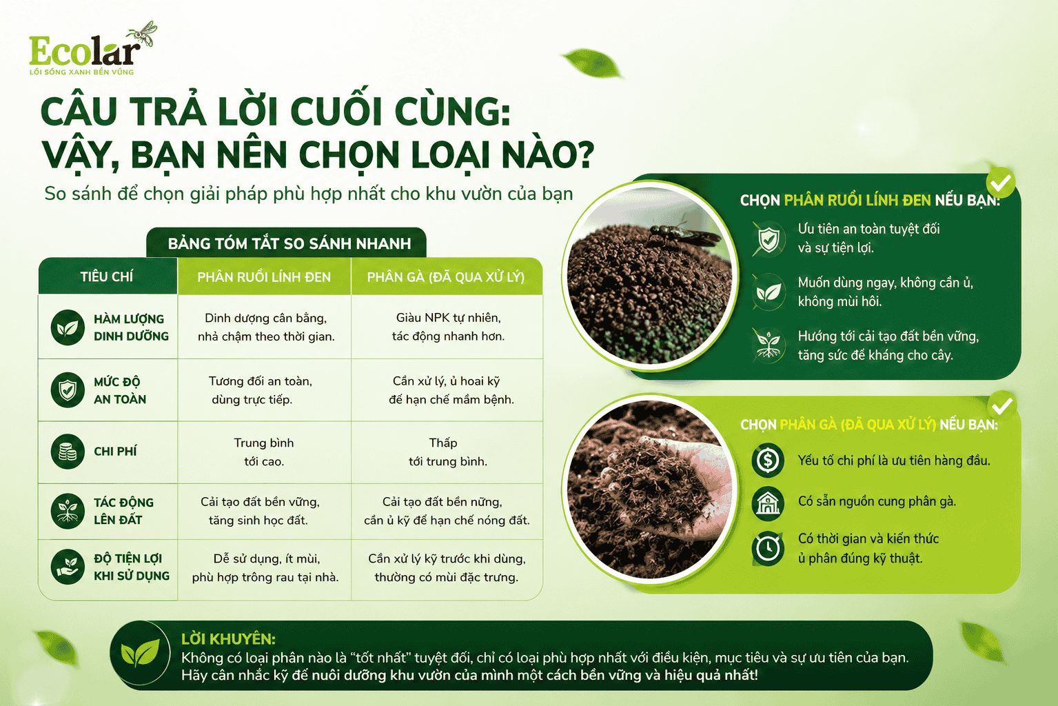 i-cuoi-cung-vay-ban-nen-chon-loai-nao_47e9448b3e9645f68e660cd9c5aec0fd (1).png