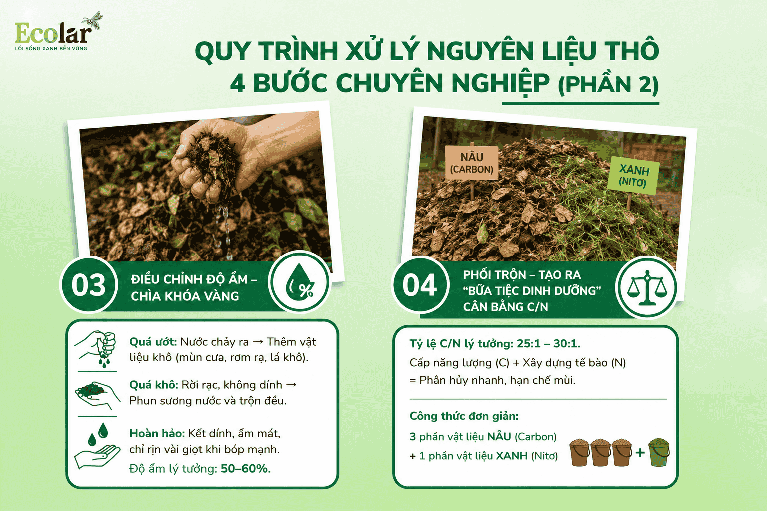 -lieu-tho-4-buoc-chuyen-nghiep-phan-2_929fb1f491044d2496db42e89f6a5b3c (1).png