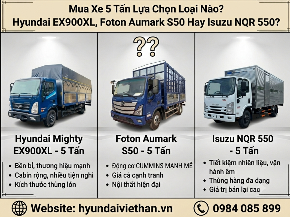 mua-xe-5-tan-hyundai-ex900xl-foton-aumark-s50-isuzu-nqr-550.png