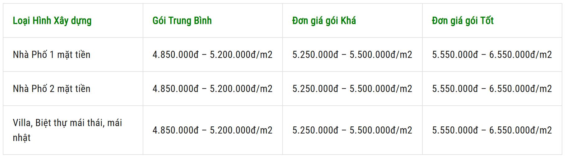 nha 1 tret 1 lau 5x20 6.jpeg