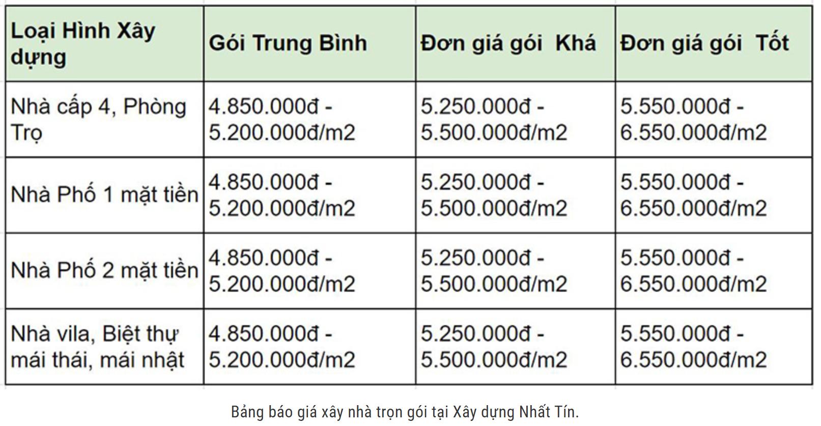 nha 1 tret 1 lau co gac lung 6.jpeg