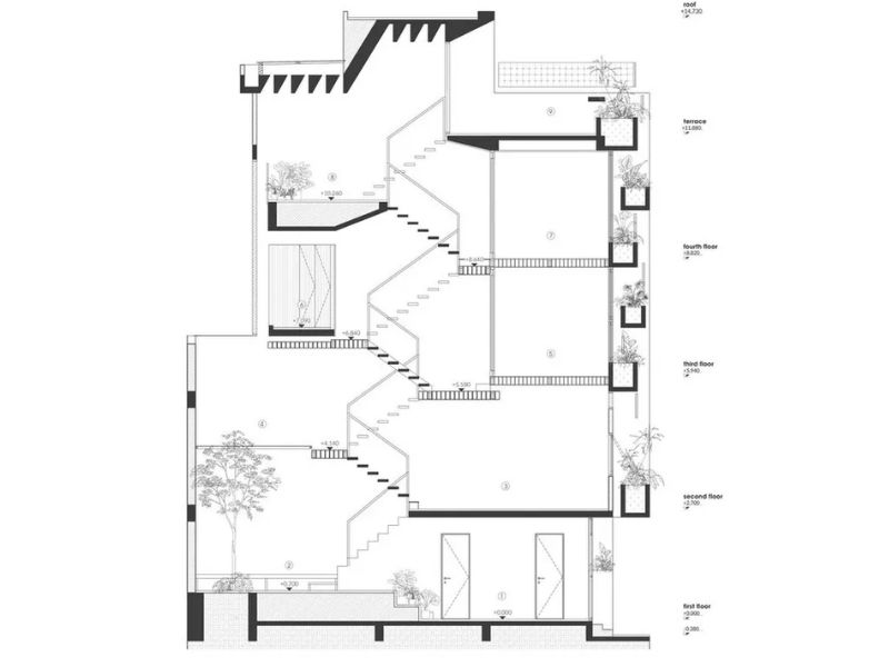 Nhà lệch tầng là gì_ Những đặc điểm tạo nên sự khác biệt so với nhà tâ...jpg