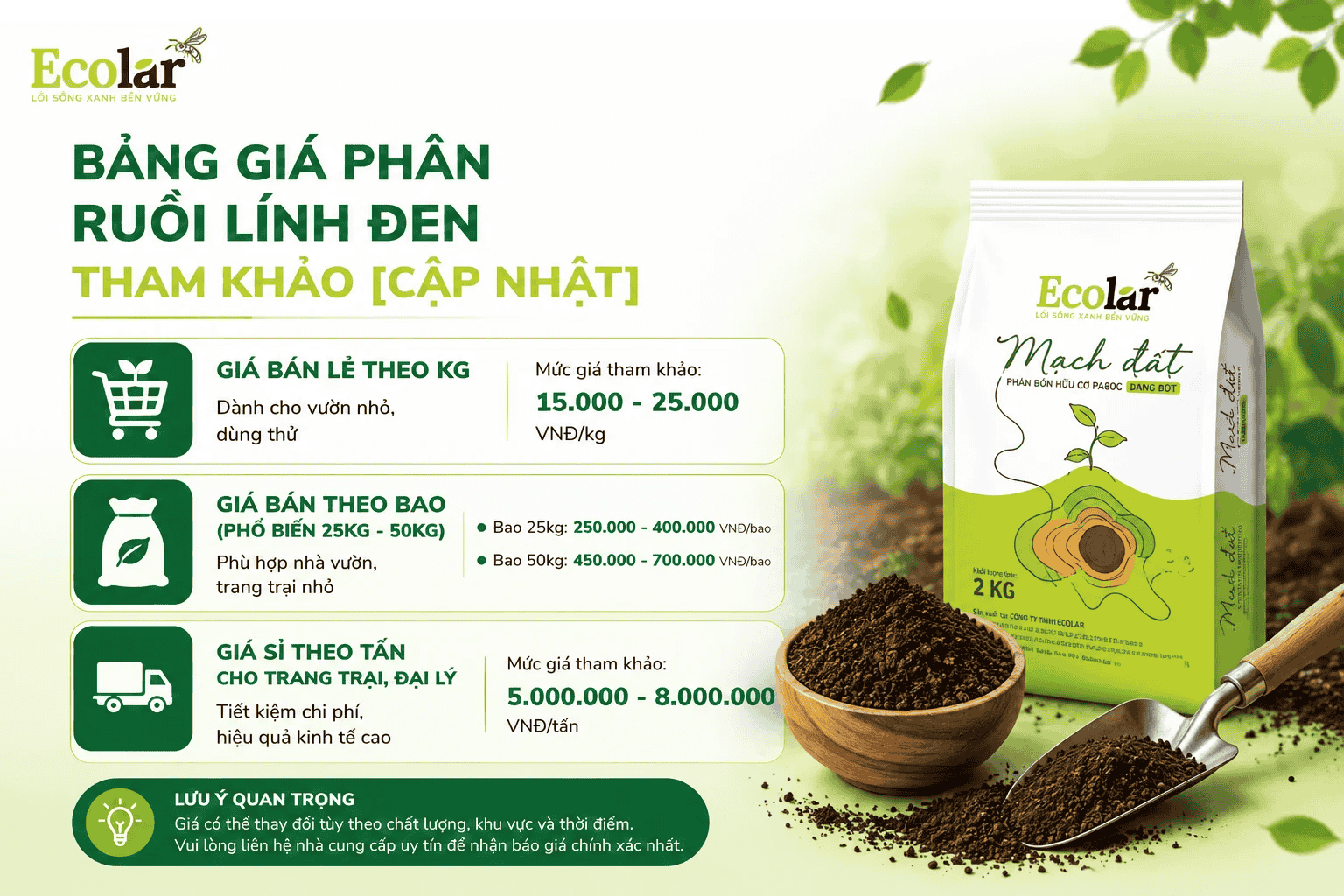 phan-ruoi-linh-den-tham-khao-cap-nhat_020834841f5f429ca15b7bb957c62c17 (1).png
