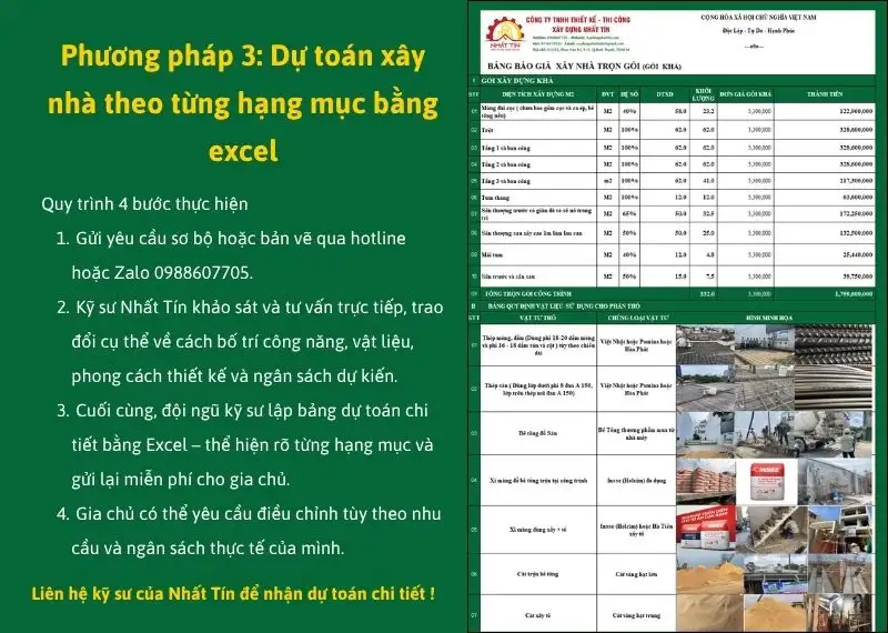 Phuong-phap-3_-Du-toan-xay-nha-theo-tung-hang-muc-bang-excel-Xay-dung-Nhat-Tin.webp