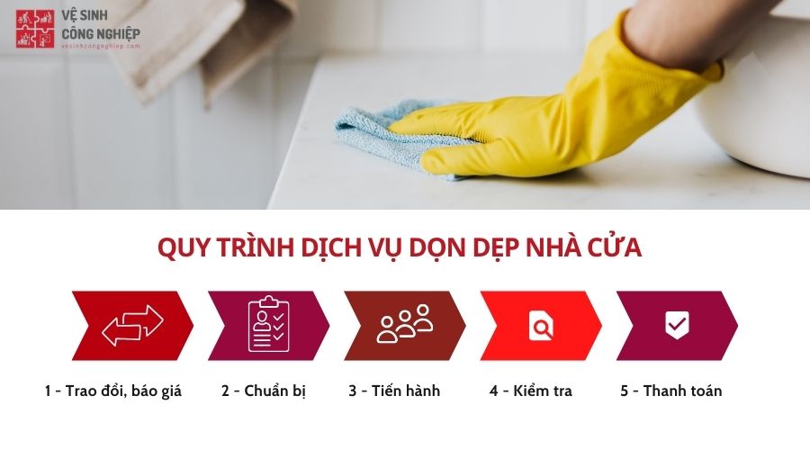 quy-trinh-dich-vu-don-nha.jpg