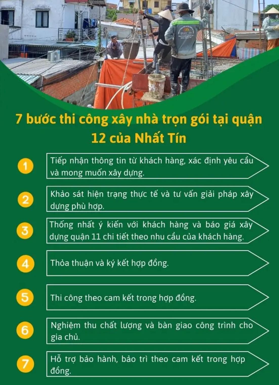 quy trinh xay nha quan 12.jpeg