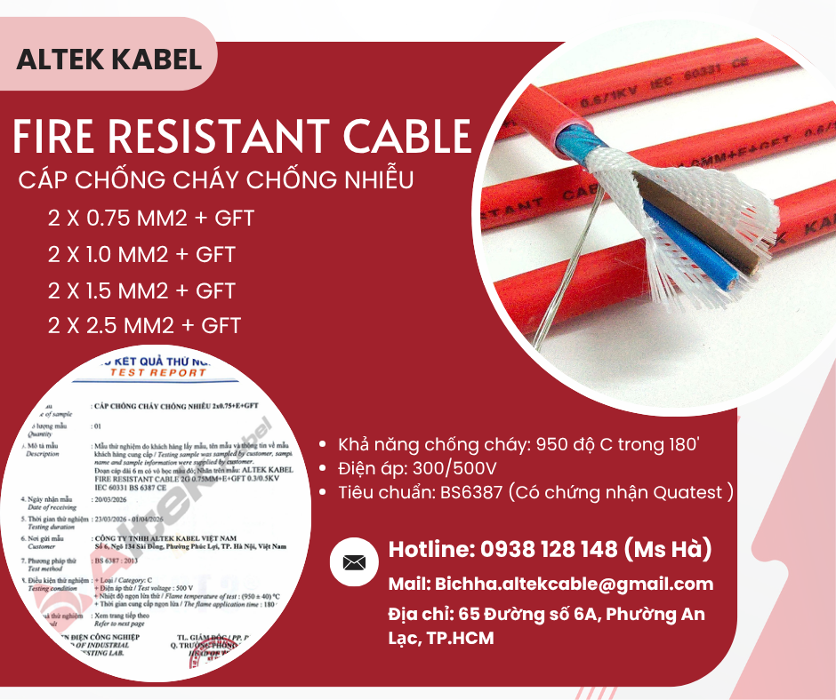 Red and White Modern Hiring Business Facebook Post (2).png