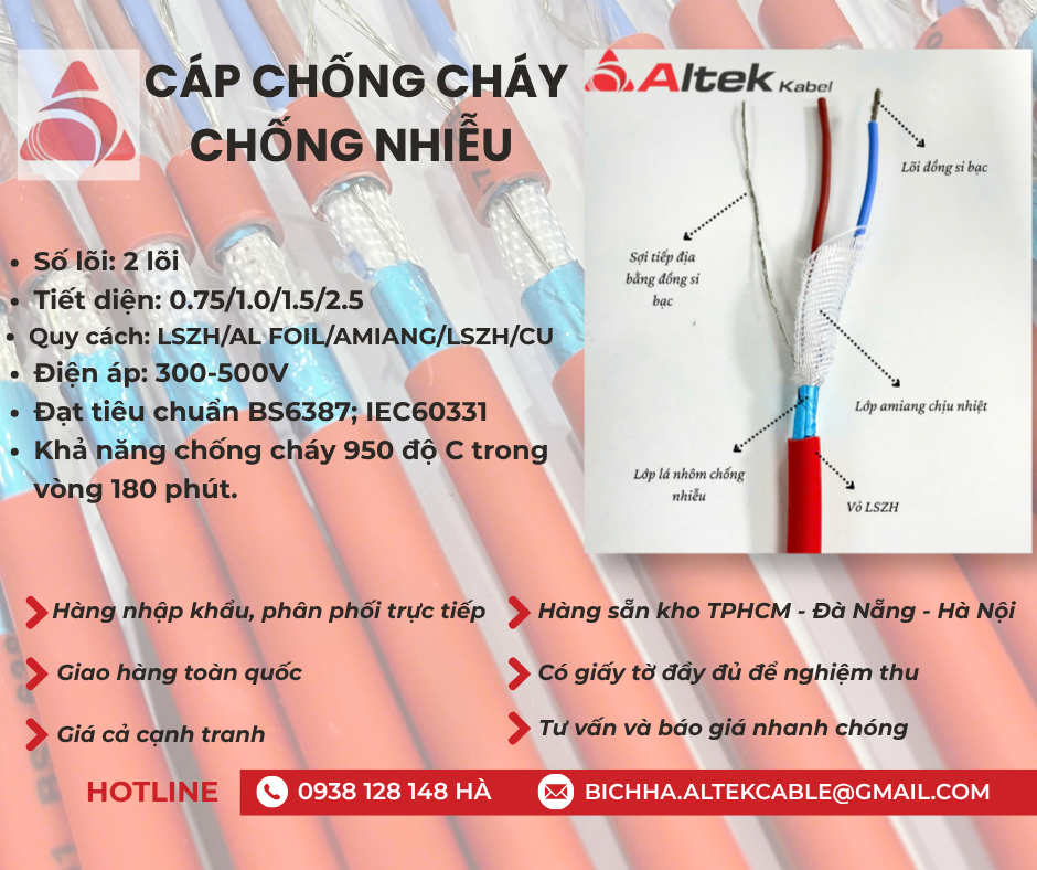 Red and White Modern Hiring Business Facebook Post (3).png