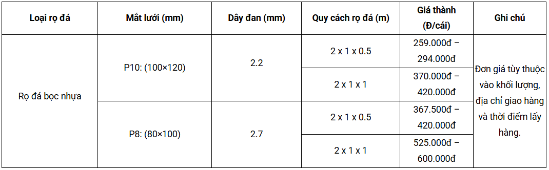 rọ đá bọc nhựa PVC.png