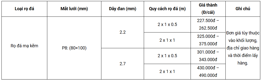 rọ đá mạ kẽm.png