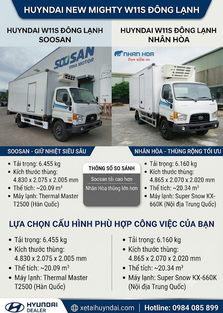 so-sanh-hyundai-7-tan-dong-lanh-w11s-soosan-nhan-hoa.png