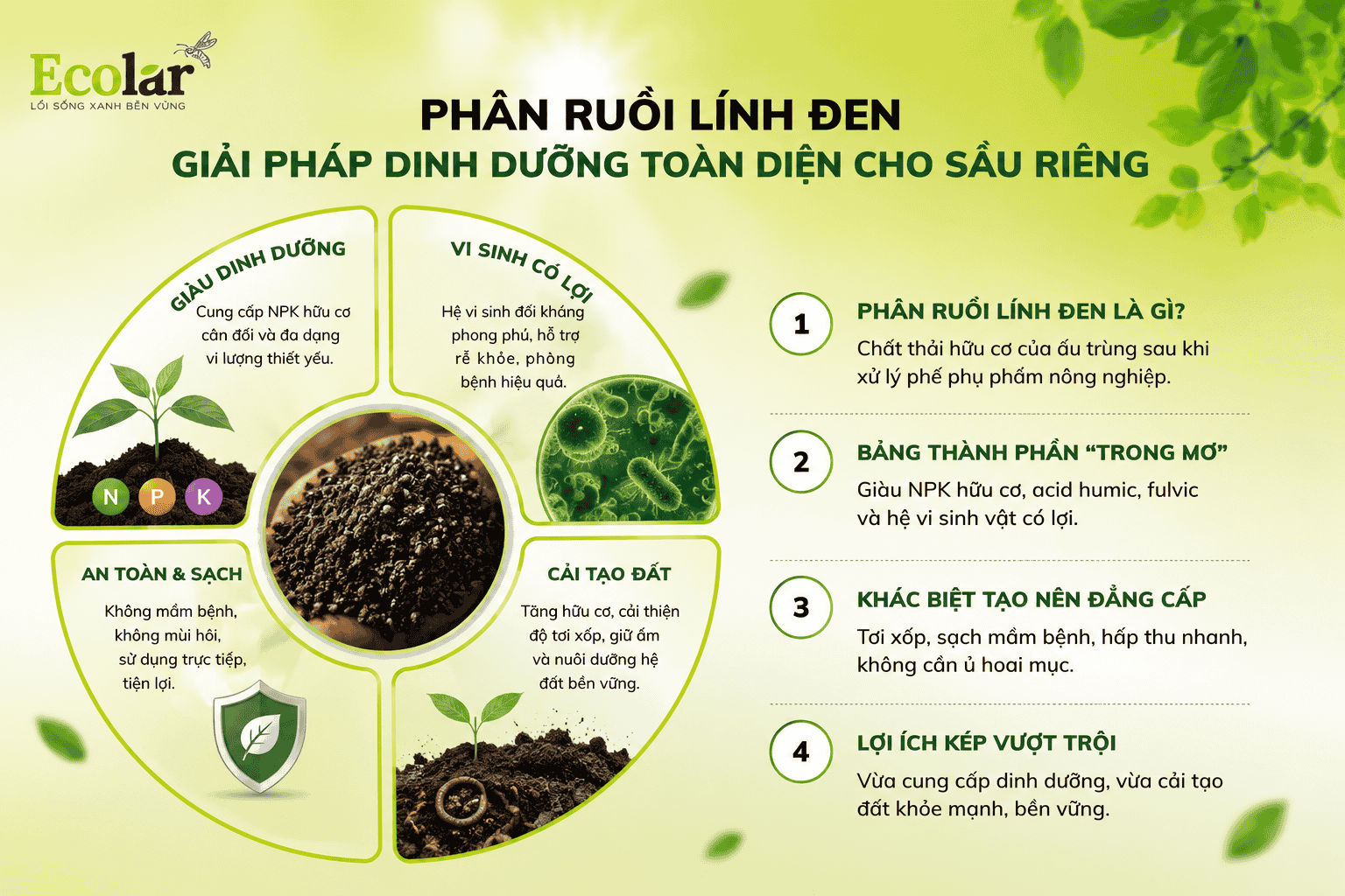 tai-sao-nha-vuon-can-tim-huong-di-moi_cc28dd7f5c964839b3fbb8b5ca62a6ef (1).png