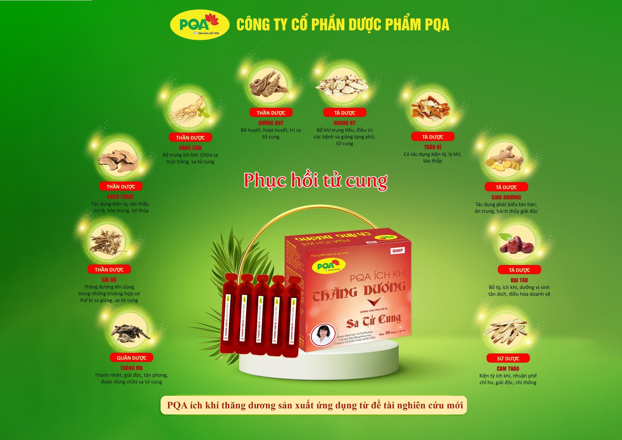 thanh-phan-pqa-ich-khi-thang-duong.jpg