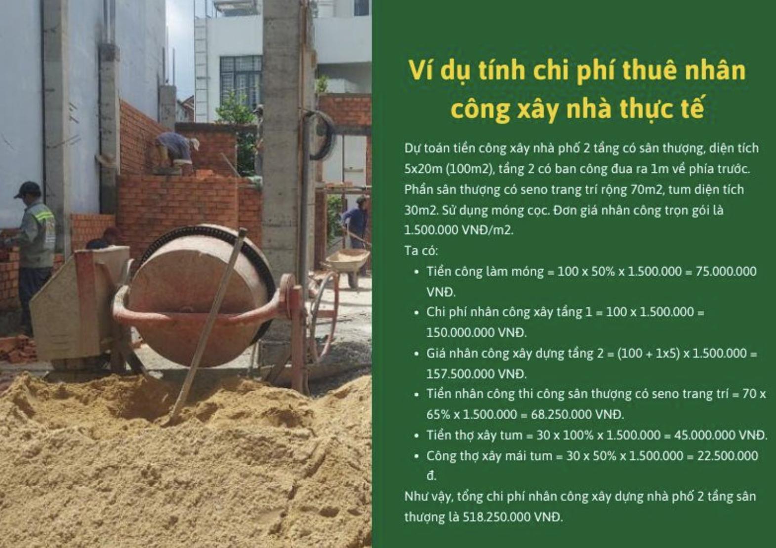 tien cong xay dung 1m2 3.jpeg