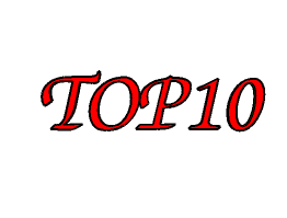 Top 10 công ty xây dựng uy tín tại TPHCM Wincons Group.png