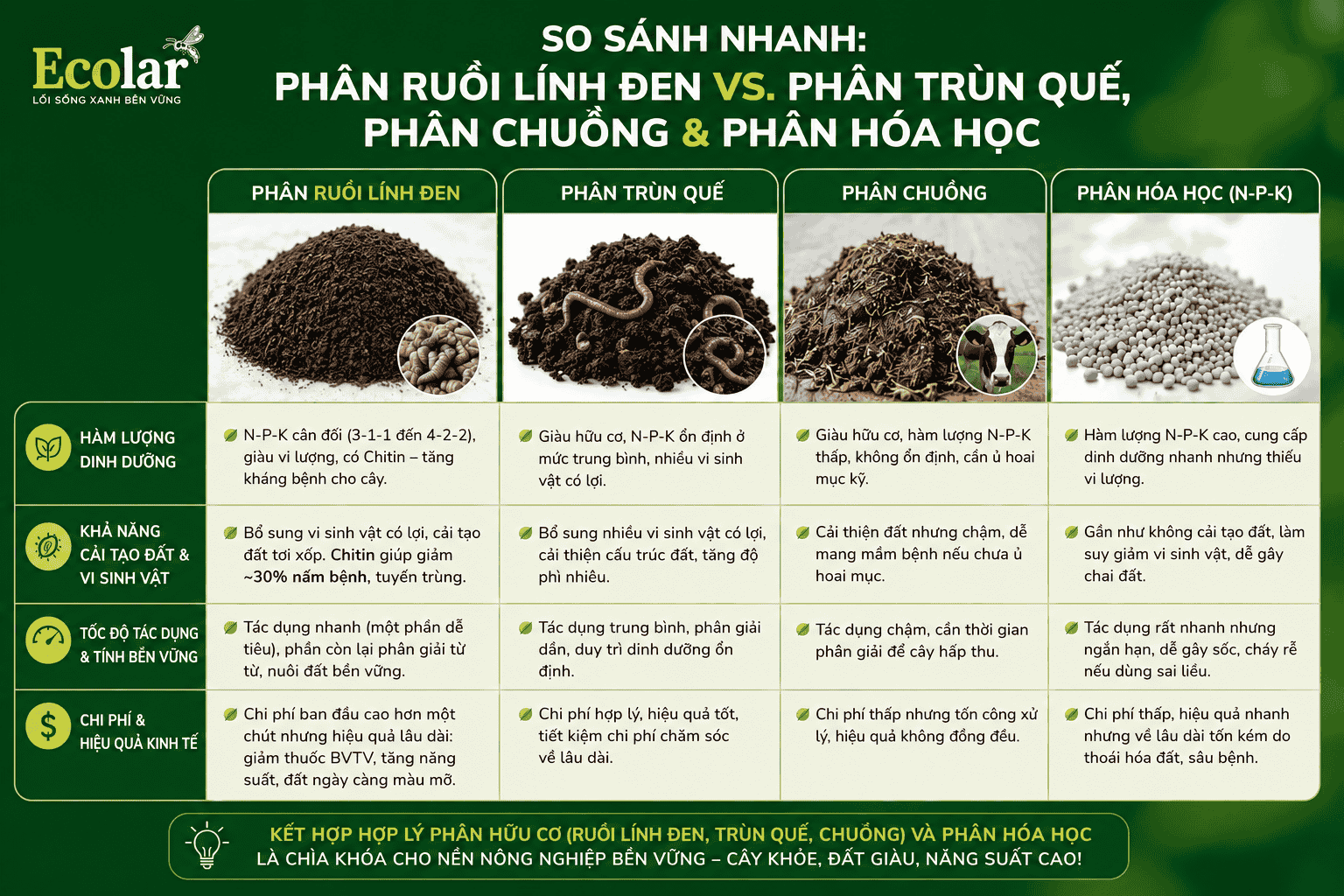 -trun-que-phan-chuong-va-phan-hoa-hoc_480adcf0e7d54a1bbe598bb143c5584c (1).png