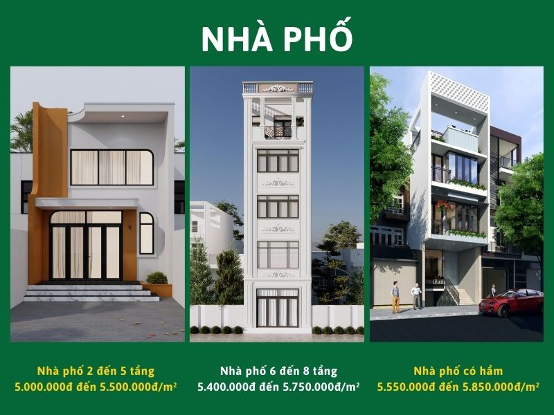 Xây nhà phố ở Xuân Hòa Xây dựng Nhất Tín.jpg