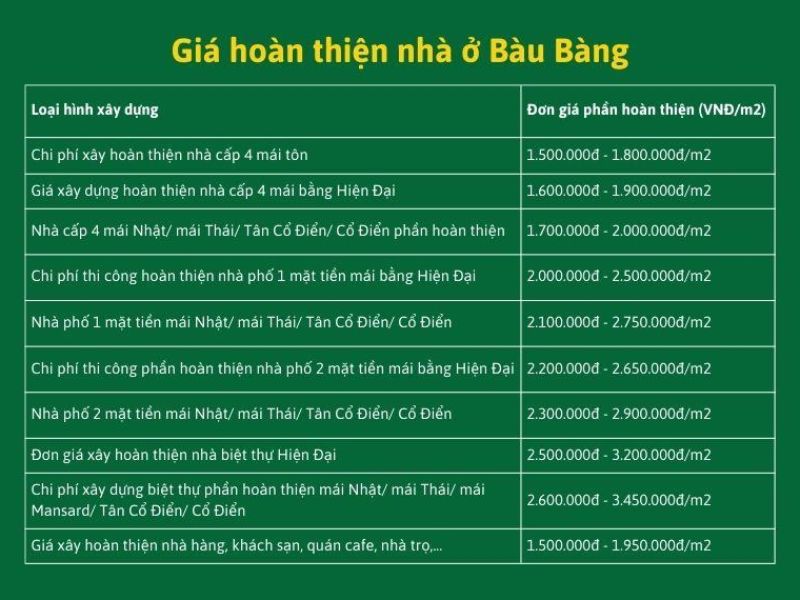 Xây nhà trọn gói Bàu Bàng 4.jpg