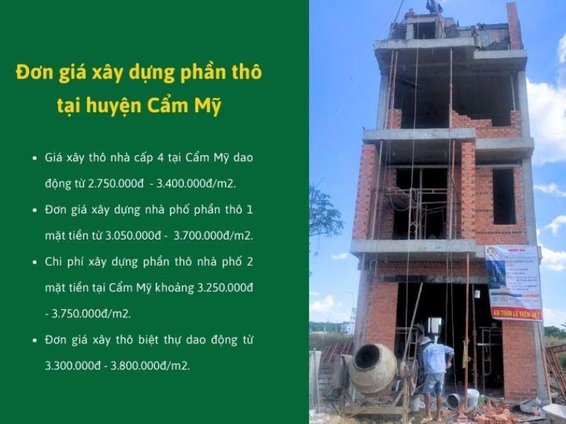 Xây nhà trọn gói Cẩm Mỹ 3.jpg