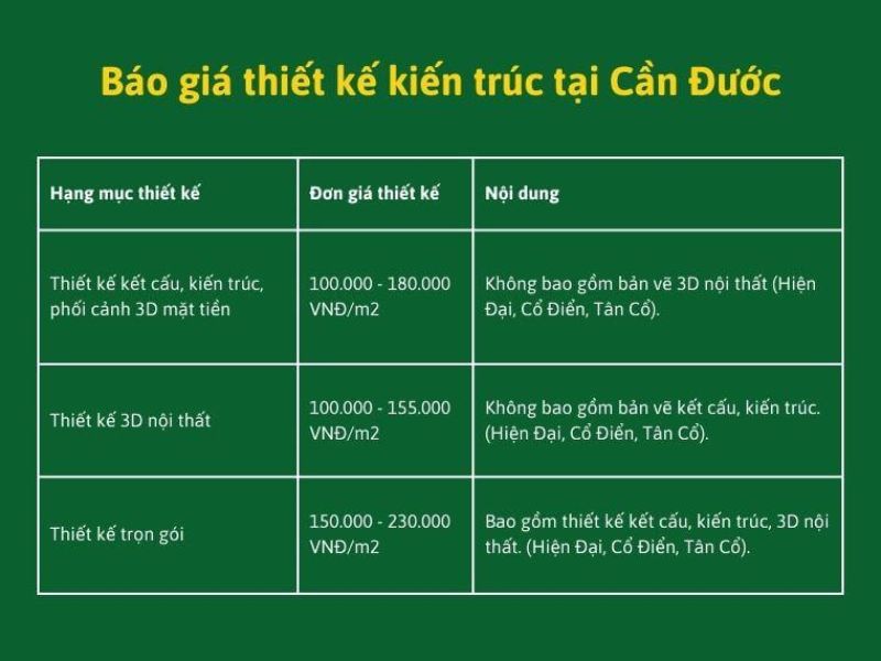 Xây nhà trọn gói Cần Đước Long An 4.jpg