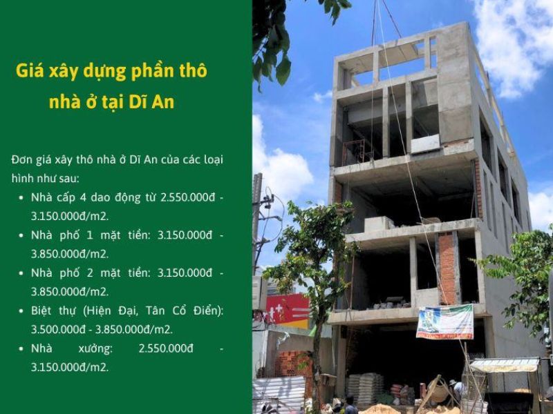 Xây nhà trọn gói Dĩ An 6.jpg