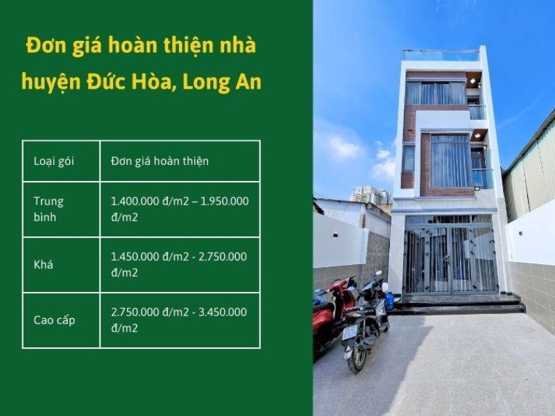 Xây nhà trọn gói Đức Hòa Long An 3.jpg